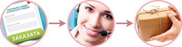 Форост Форост